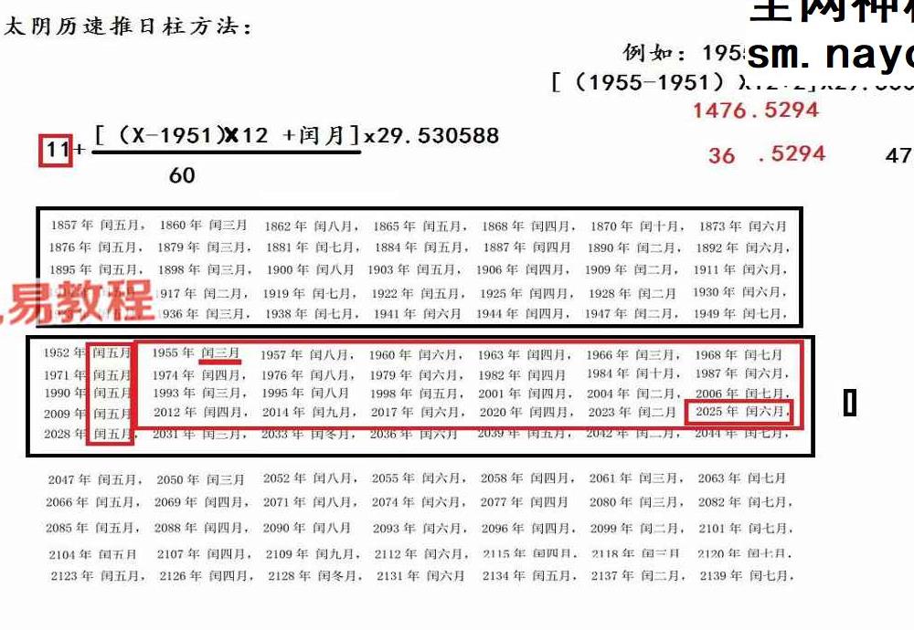 天峰七政星历干支七政四余.pdf 254页
