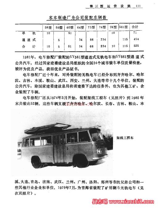 沈阳市电车公司志