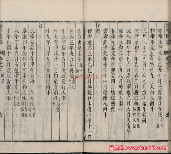 安徽省安庆市《康熙怀宁县志》三十六卷 段鼎臣修 方都泰纂PDF高清电子版影印本下载 | 华东地区 | 县志下载 | 中国地方史志网