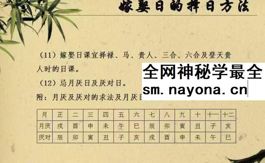 全科班套餐课程包 易学择日 三元择日 三合择日 挑选助力的良辰吉日