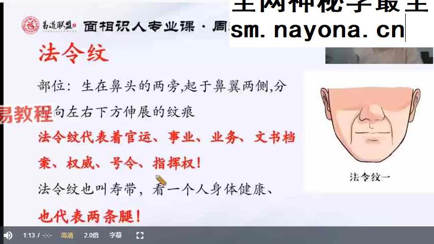 周瑞《面相识人专业课》写在脸上的风水视频18集