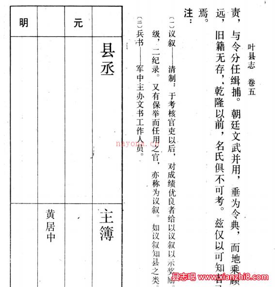 叶县志 清同治辛末 整理标点版