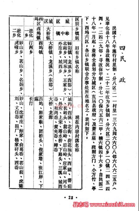 《奉化新志》 十一篇 民国修  1987翻印
