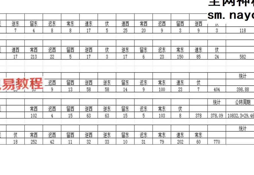 天峰七政星历干支七政四余.pdf 254页
