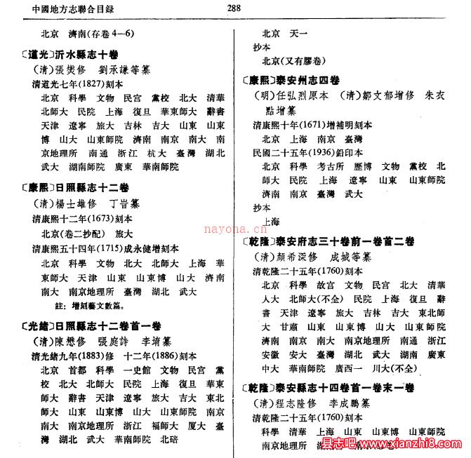 中国地方志联合目录 中华书局 1985版