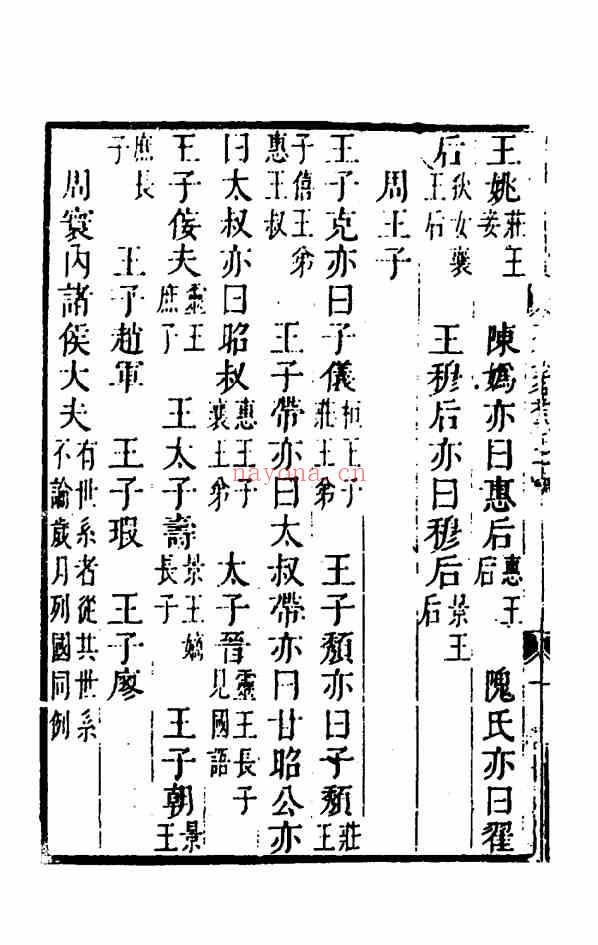 C0494_姓氏研究_春秋左传姓名同异考+.pdf[地方藏谱] - 家谱