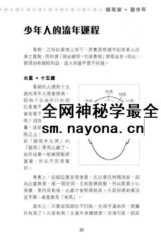 易天生《观相于微》上下卷