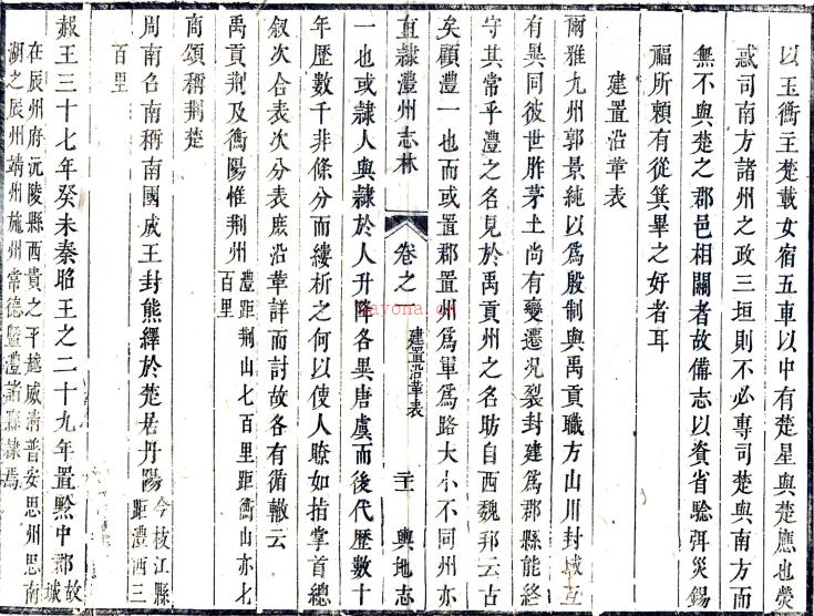 ［乾隆］直隶澧州志林二十六卷首一卷末一卷附补编一卷（清）何璘修 （清）黄宜中纂    清乾隆十七年（1752）刻本PDF 下载 | 西南地区 | 县志下载 | 中国地方史志网
