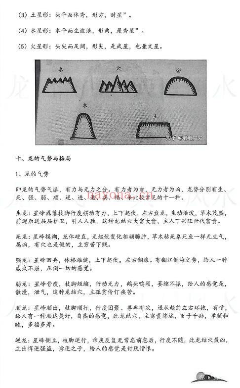 龙门飞甲《天星风水》4册 堪舆阳宅 第6张
