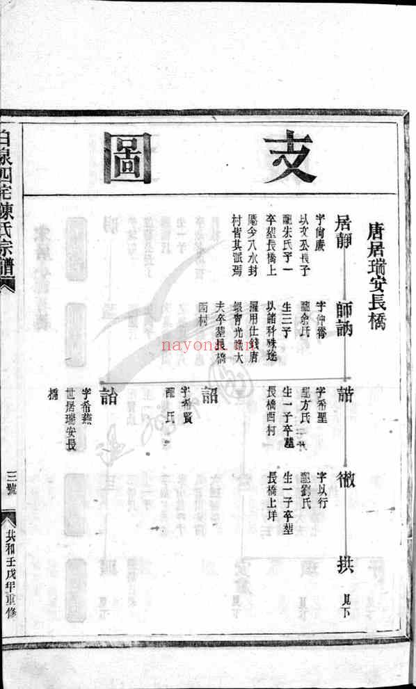 C1069_陈氏_白泉四宅陈氏宗谱.pdf[地方藏谱] - 家谱