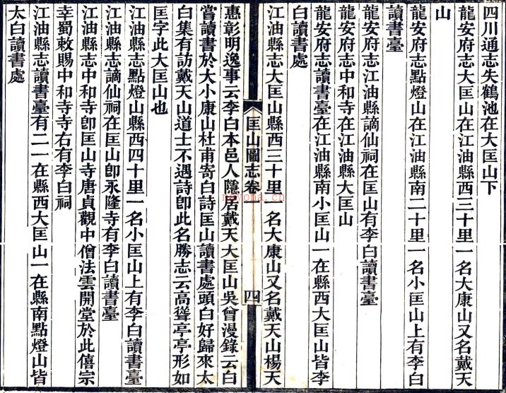 匡山图志四卷    蒋德钧[撰]    清光绪十六年刻本 PDF下载 | 西南地区 | 县志下载 | 中国地方史志网