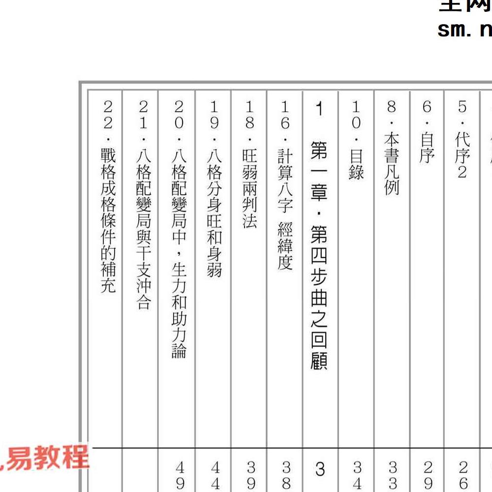易天生易氏格局精华.pdf 399页