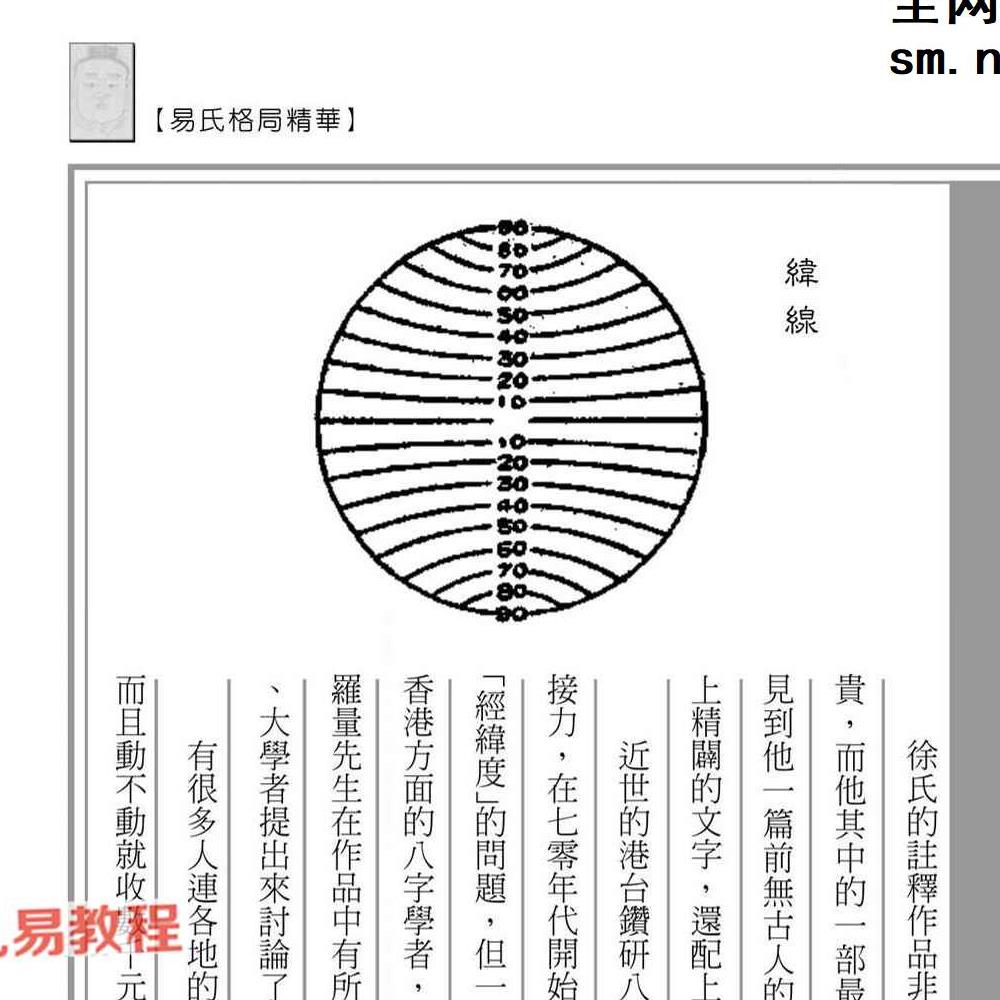 易天生易氏格局精华.pdf 399页