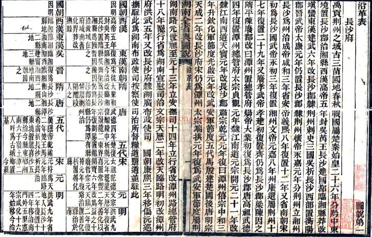 湖南舆图说：[光绪]：6卷   (清)左学吕纂修    清光绪二十三年[1897] 刻本PDF 下载 | 西南地区 | 县志下载 | 中国地方史志网