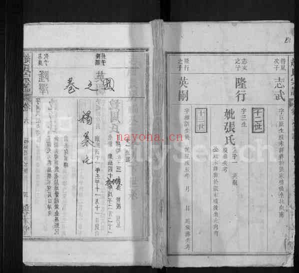 C0916_江西鄱阳赵氏宗谱_六.pdf[地方藏谱] - 家谱