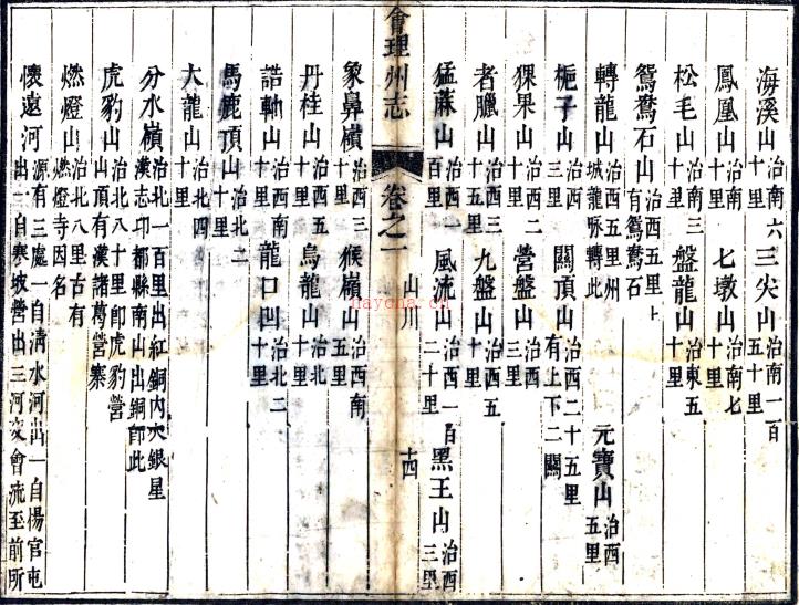 ［乾隆］会理州志四卷（清）曾濬哲修 （清）严尔譓纂    清乾隆六十年（1795）刻本PDF下载 | 西南地区 | 县志下载 | 中国地方史志网