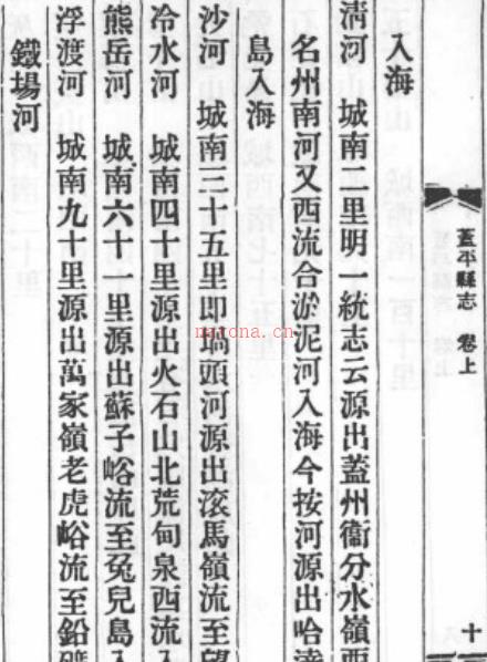 康熙盖平县志卷