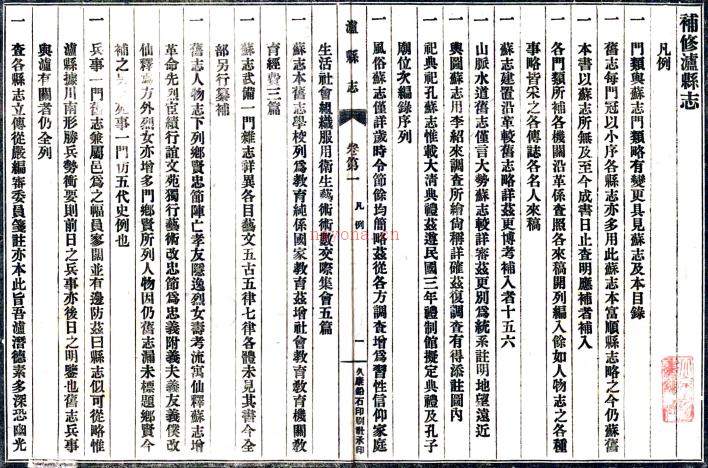 [民国]泸县志八卷  王禄昌[修]|高觐光[纂]|裴纲[修]   民国二十七年铅印本 PDF下载 | 西南地区 | 县志下载 | 中国地方史志网