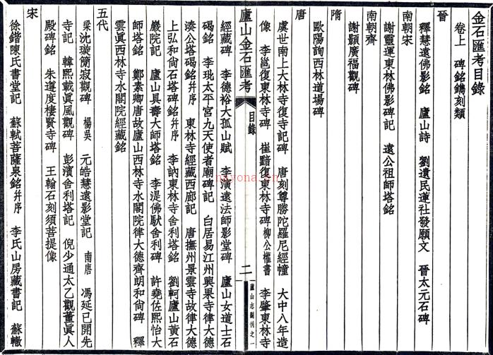 庐山志副刊 吴宗慈编   民国二十一至二十三年[1932－1934] 铅印本PDF 下载 | 西南地区 | 县志下载 | 中国地方史志网