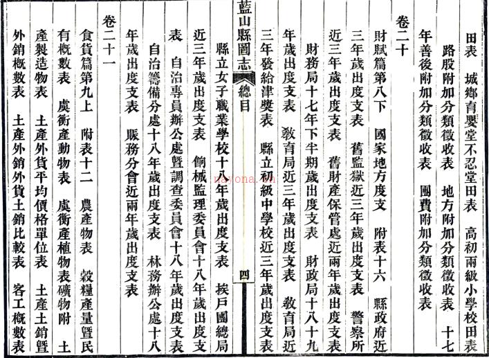 [民国]蓝山县图志三十五卷    雷飞鹏[纂]|邓以权[修]|黎泽泰[修]    民国二十一年刻本PDF 下载 | 西南地区 | 县志下载 | 中国地方史志网