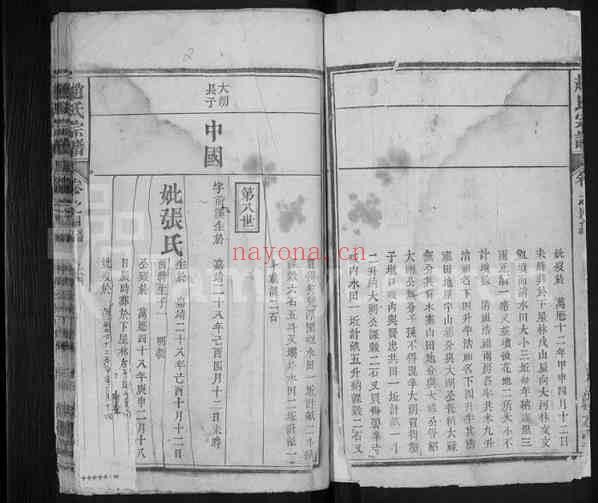 C0916_江西鄱阳赵氏宗谱_六.pdf[地方藏谱] - 家谱