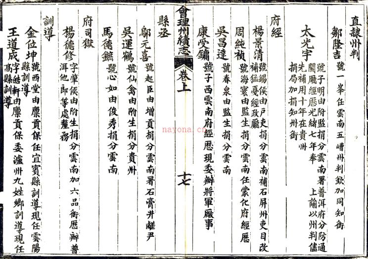 ［光绪］会理州续志二卷（清）蒋全生修 （清）徐昱纂    清光绪三十一年（1905）刻本 PDF下载 | 西南地区 | 县志下载 | 中国地方史志网