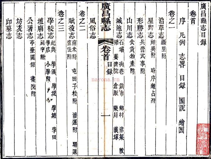 ［同治］广昌县志十卷首一卷（清）曾毓璋纂修   清同治六年（1867）刻本PDF 下载 | 西南地区 | 县志下载 | 中国地方史志网