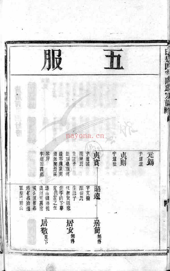C1069_陈氏_白泉四宅陈氏宗谱.pdf[地方藏谱] - 家谱