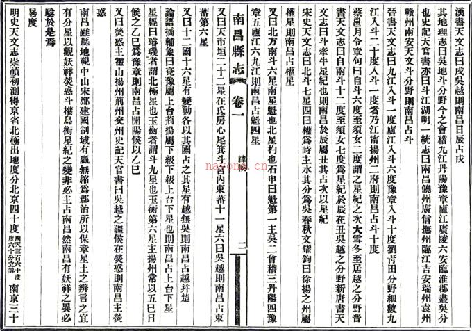 南昌县志：[光绪]：60卷，首1卷    (清)江吕棠修    1918年[南昌县]知事汪浩 增补刊本PDF 下载 | 西南地区 | 县志下载 | 中国地方史志网