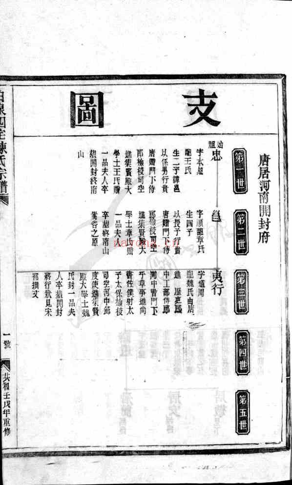 C1069_陈氏_白泉四宅陈氏宗谱.pdf[地方藏谱] - 家谱