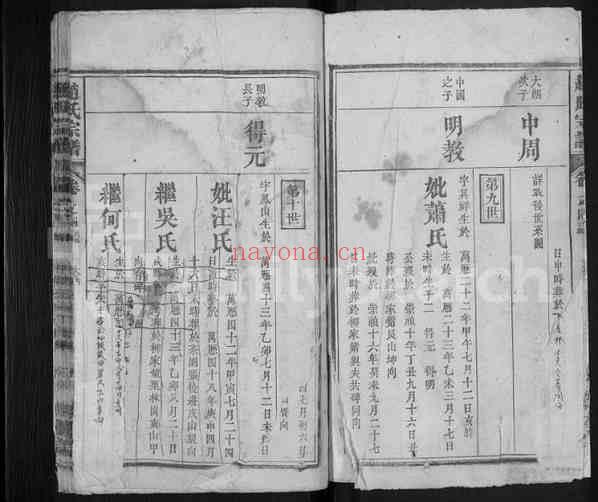 C0916_江西鄱阳赵氏宗谱_六.pdf[地方藏谱] - 家谱