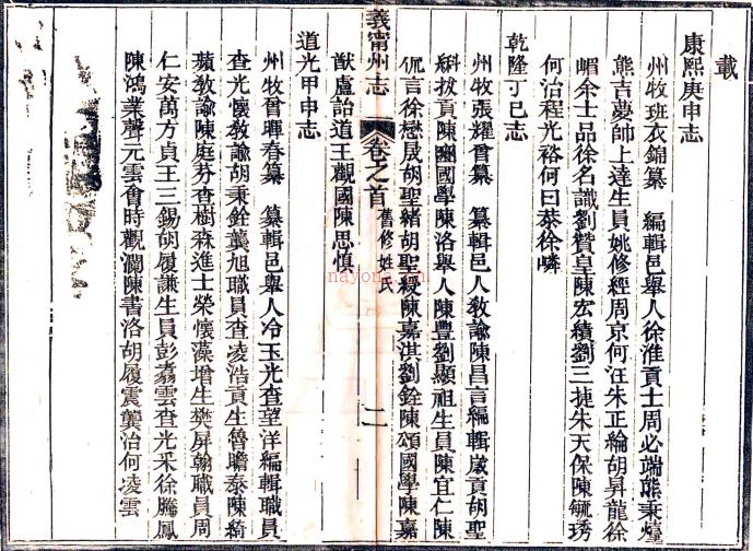 ［同治］义宁州志四十卷首一卷（清）王维新修 （清）涂家杰纂   清同治十二年（1873）刻本PDF 下载 | 西南地区 | 县志下载 | 中国地方史志网
