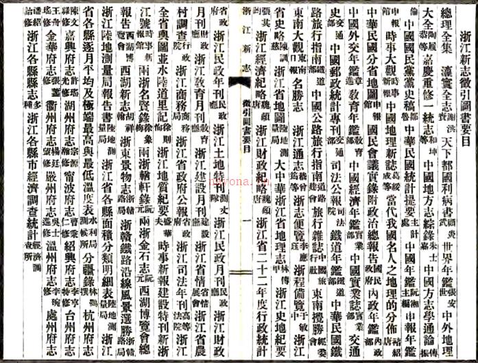 [民国]浙江新志三卷   姜卿云[纂]   民国二十五年杭州正中书局铅印本PDF 下载 | 华南地区 | 县志下载 | 中国地方史志网