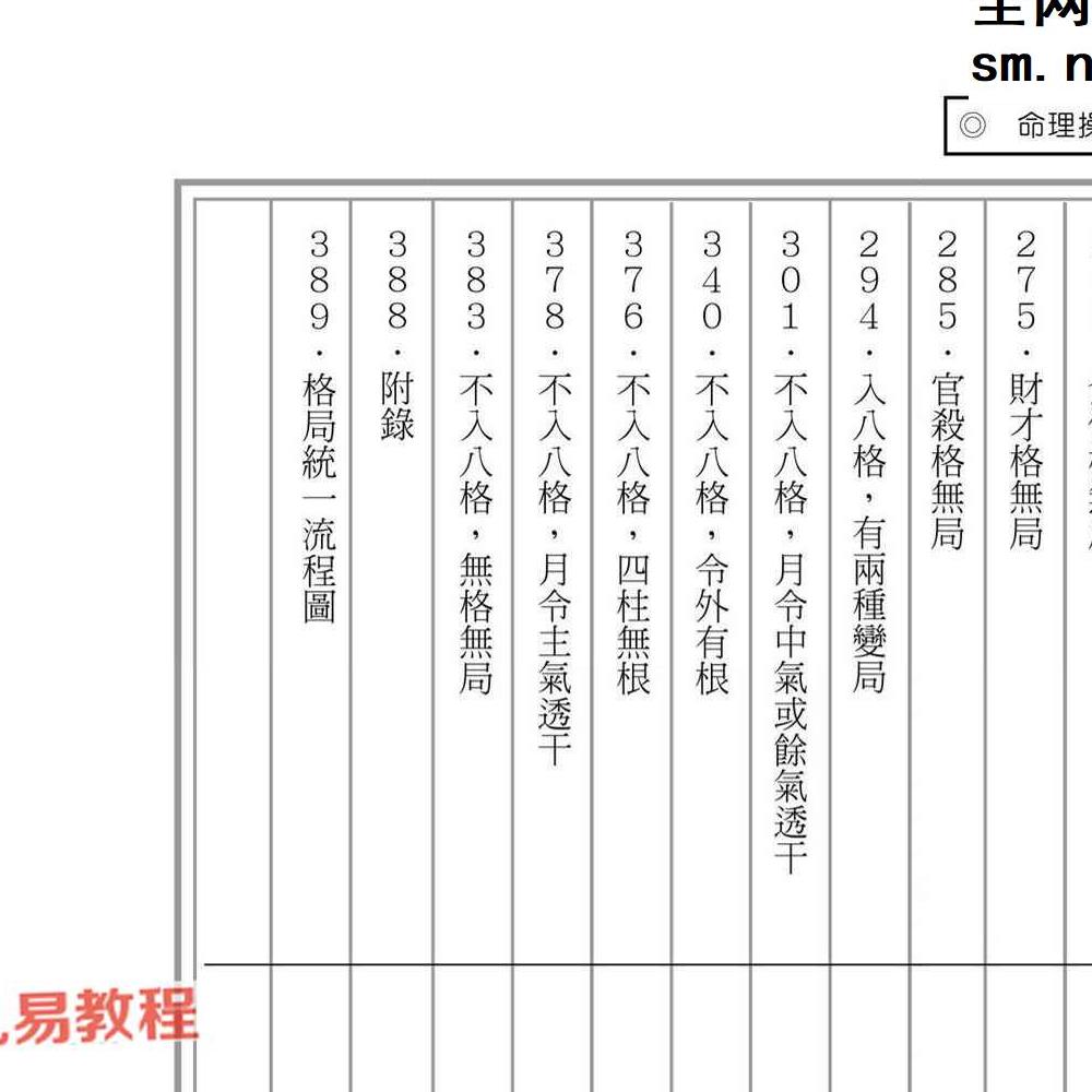 易天生易氏格局精华.pdf 399页