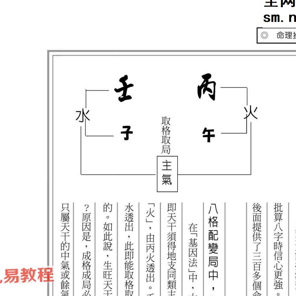 易天生易氏格局精华.pdf 399页