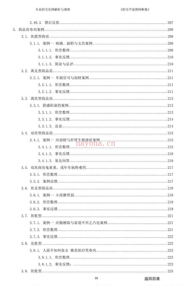 《阳宅平面图网断集》很多阳宅风水案例.380页.PDF电子版