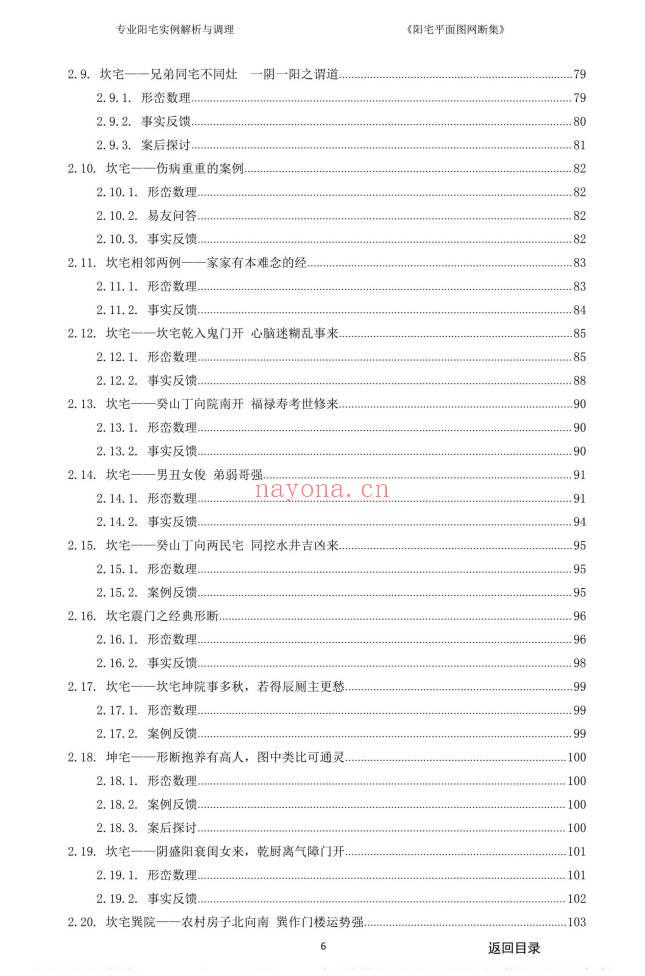《阳宅平面图网断集》很多阳宅风水案例.380页.PDF电子版