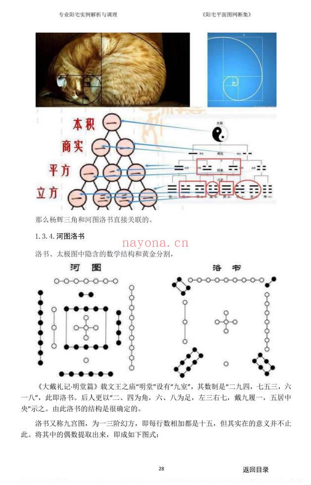 《阳宅平面图网断集》很多阳宅风水案例.380页.PDF电子版