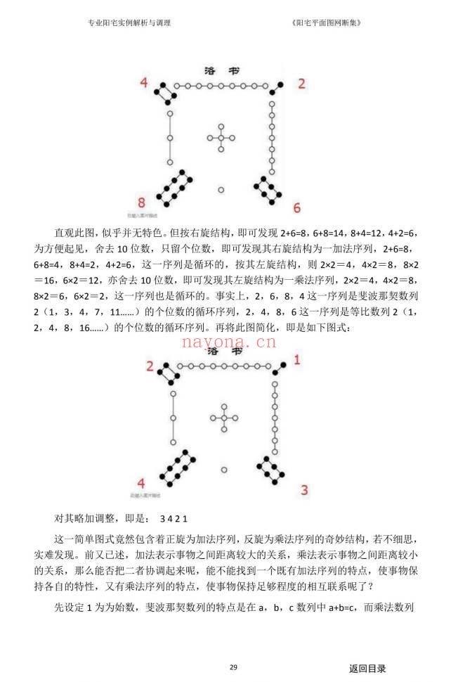 《阳宅平面图网断集》很多阳宅风水案例.380页.PDF电子版
