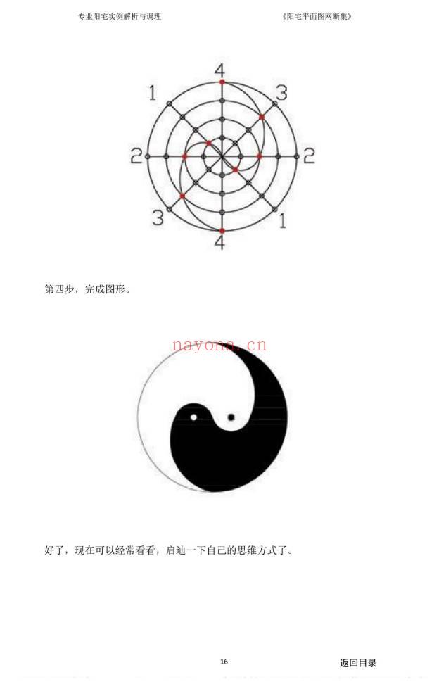 《阳宅平面图网断集》很多阳宅风水案例.380页.PDF电子版