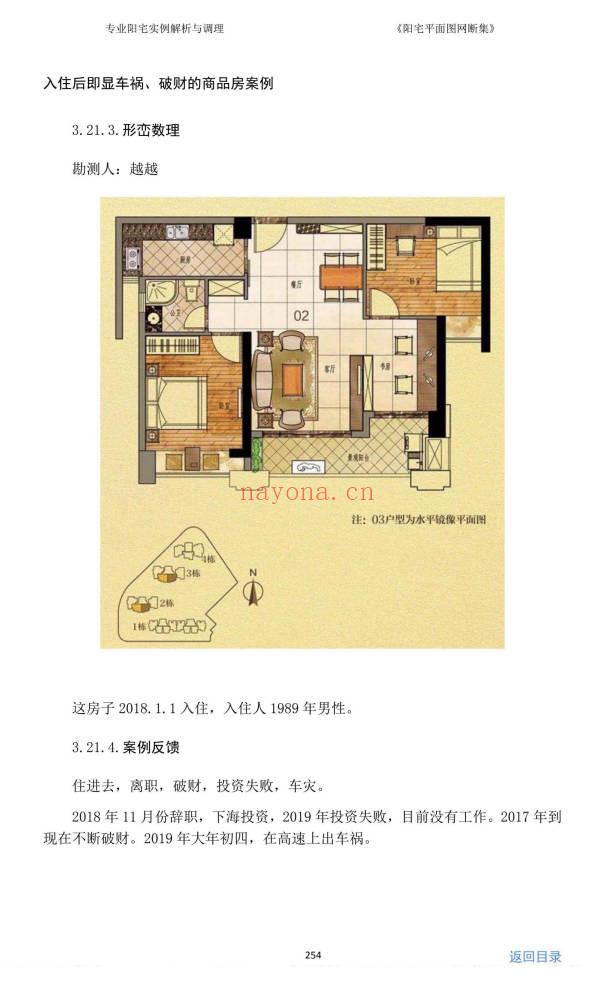 《阳宅平面图网断集》很多阳宅风水案例.380页.PDF电子版