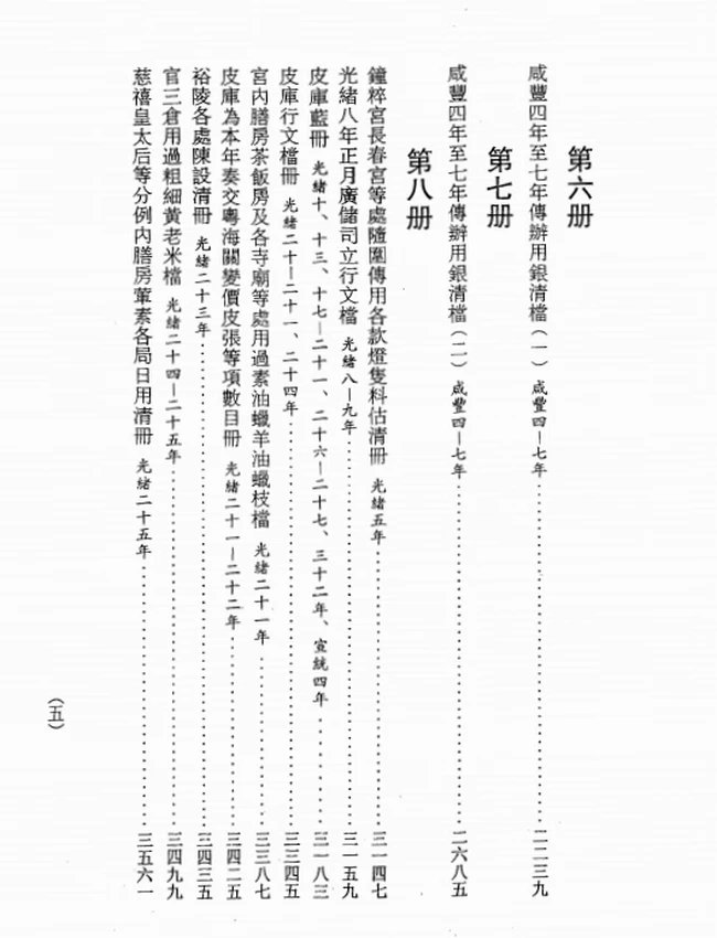 明清相关 内阁、首辅、军机处 合集24本插图 明清相关 内阁、首辅、军机处 合集24本插图