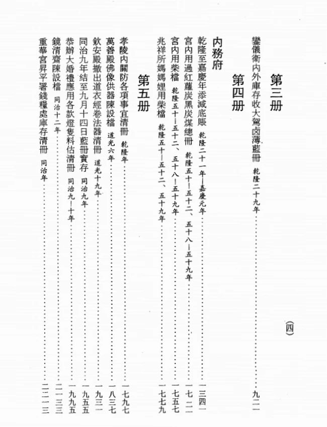 明清相关 内阁、首辅、军机处 合集24本插图 明清相关 内阁、首辅、军机处 合集24本插图