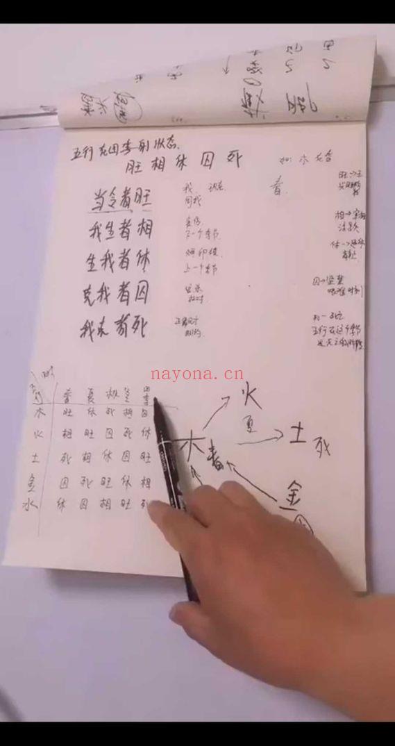 三奇老师《四柱八字》教学视频19集