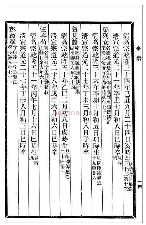袁树珊撰《袁氏命谱》798页 五术类 第4张