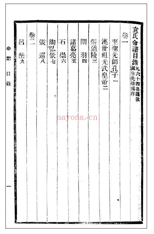 袁树珊撰《袁氏命谱》798页 五术类 第1张