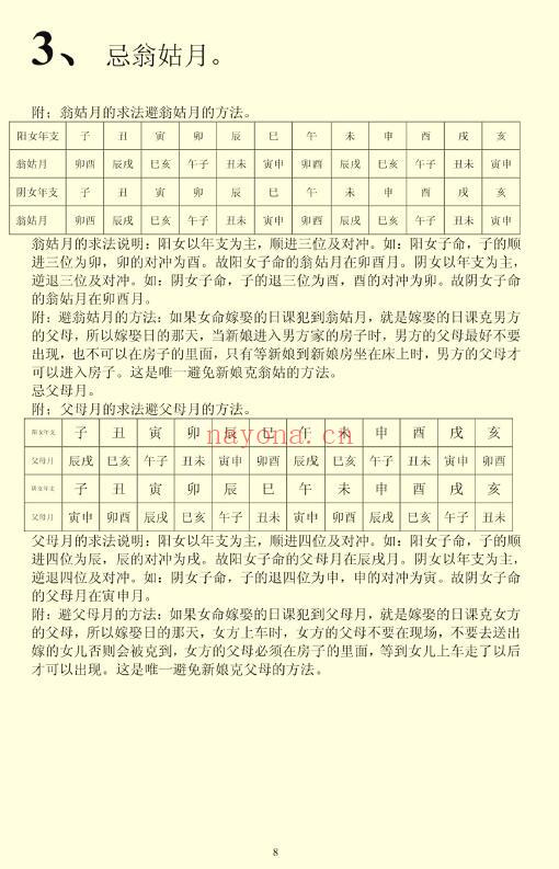 《结婚择日程序做法》68页(第55页模糊) 择日天文 第4张-古籍汇典 《结婚择日程序做法》68页(第55页模糊) 择日天文 第4张