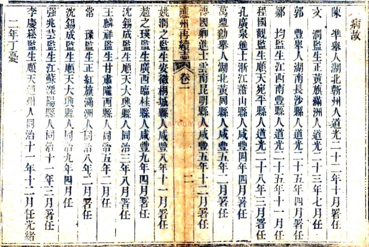 ［光绪］应州再续志二卷（清）汤学治纂修  清光绪八年（1882）刻本  PDF下载 | 西北地区 | 县志下载 | 中国地方史志网