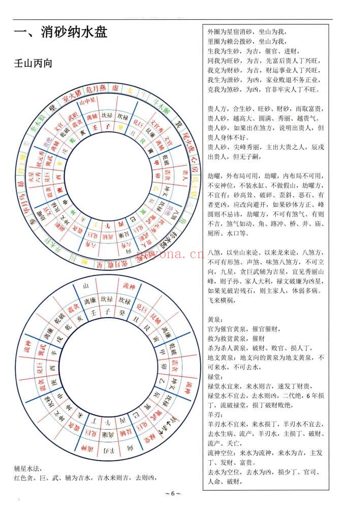 沐真《民间师傅财运风水化解密法》彩色63页.PDF电子版