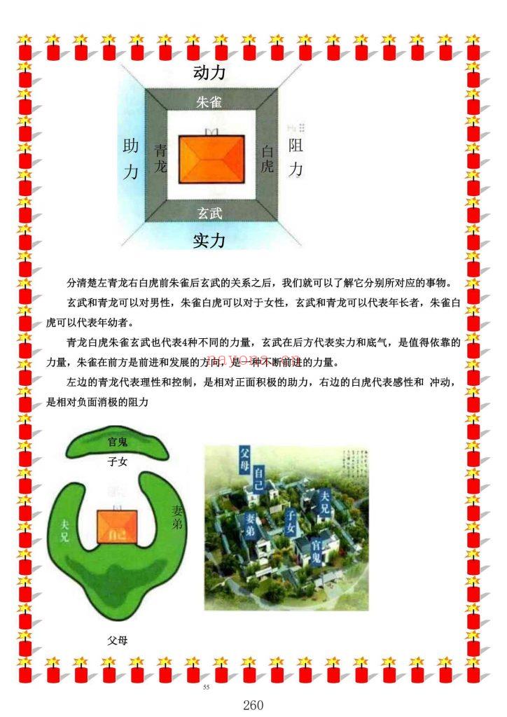 《一宅断阴阳法、阳宅绝学》10